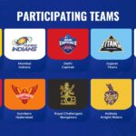 ipl participating teams