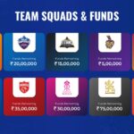 ipl teams