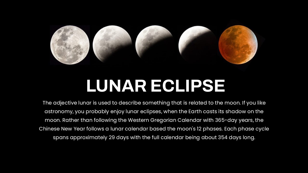lunar eclipse moon phase