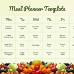meal planner template
