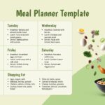meal planning template