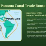 Panama canal trade route