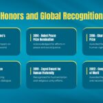 pope global recognition