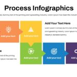process arrow diagram