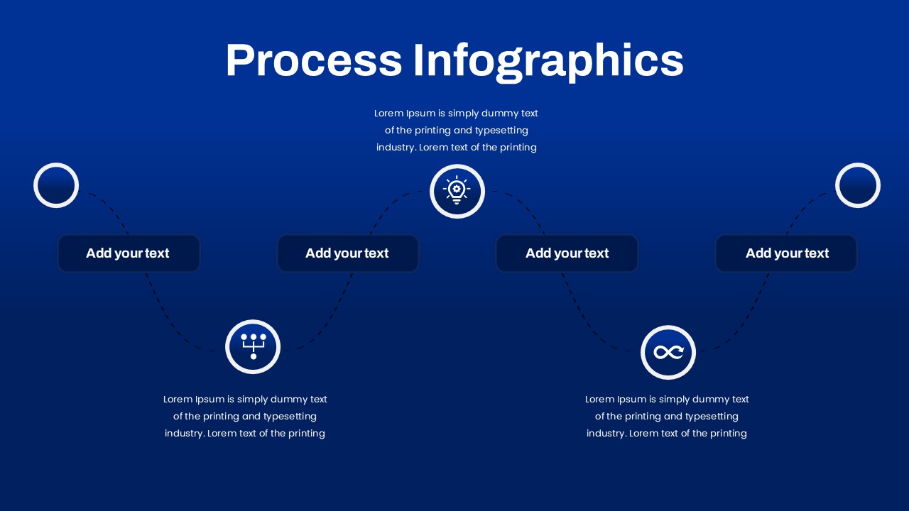 process diagram