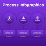 process infographic