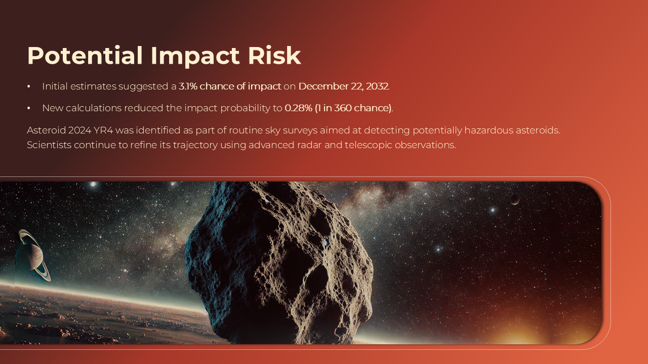 risk with asteroid 2024 yr4