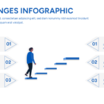 road to success template