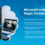 skype closing