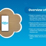 skype history template