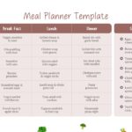 weekly meal planner template