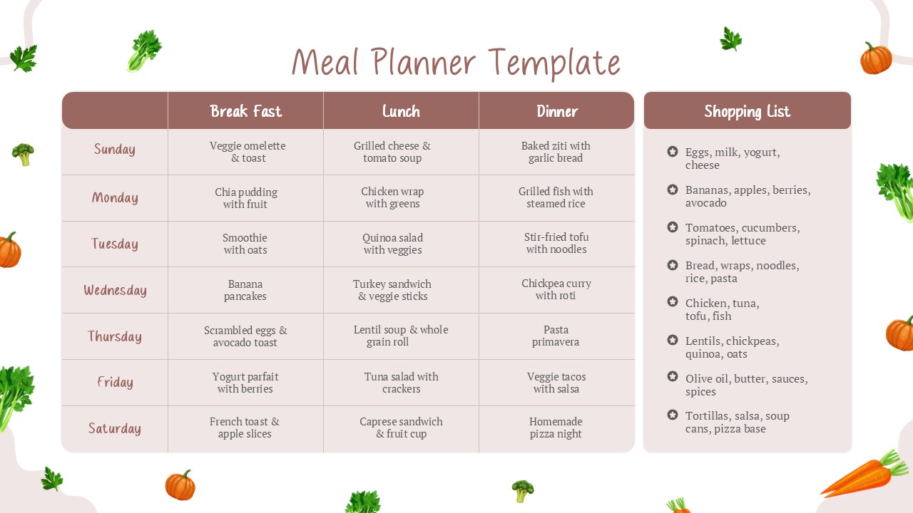 weekly meal planner template
