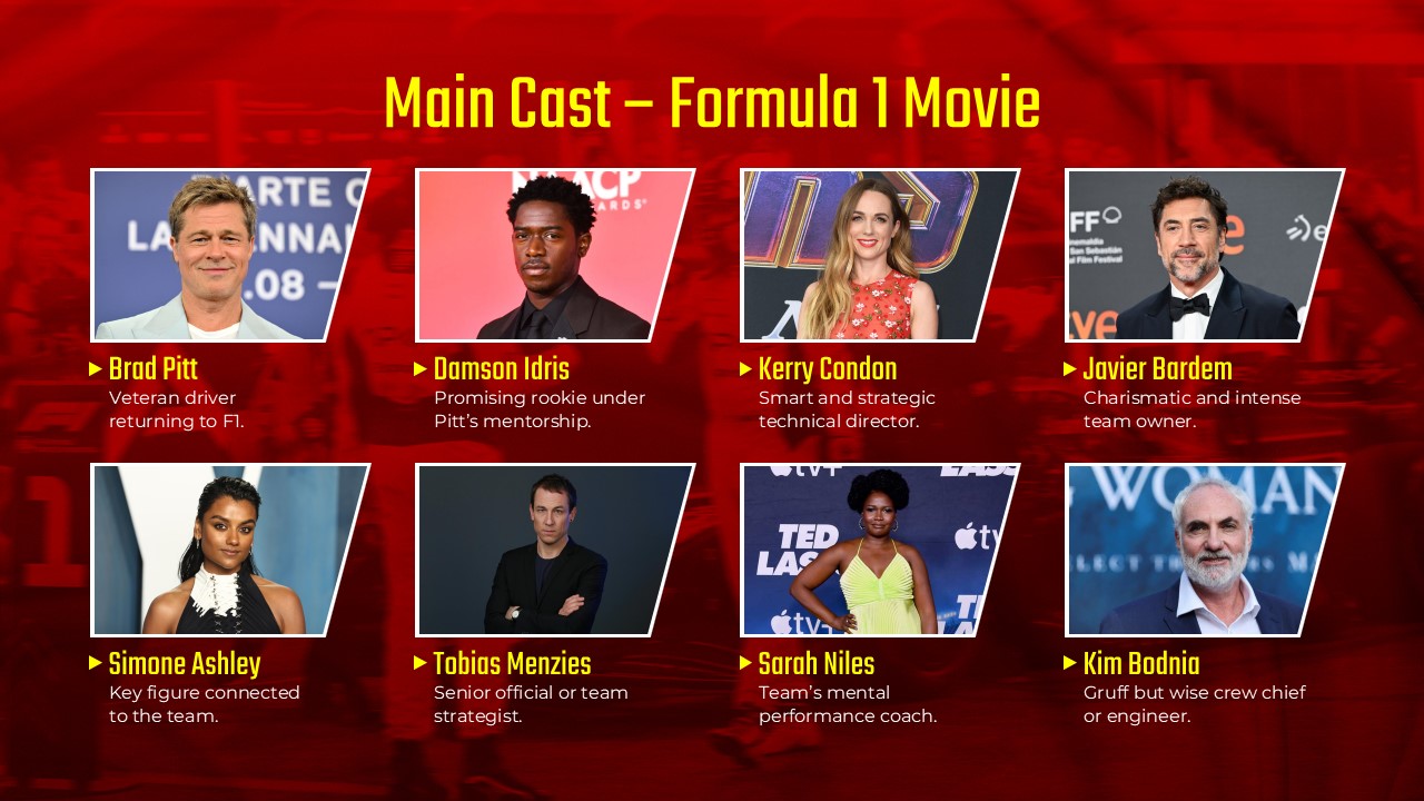 F1 Movie Cast