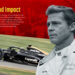 F1 Movie Impact