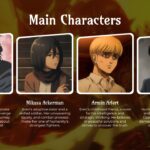 attack on titan main characters