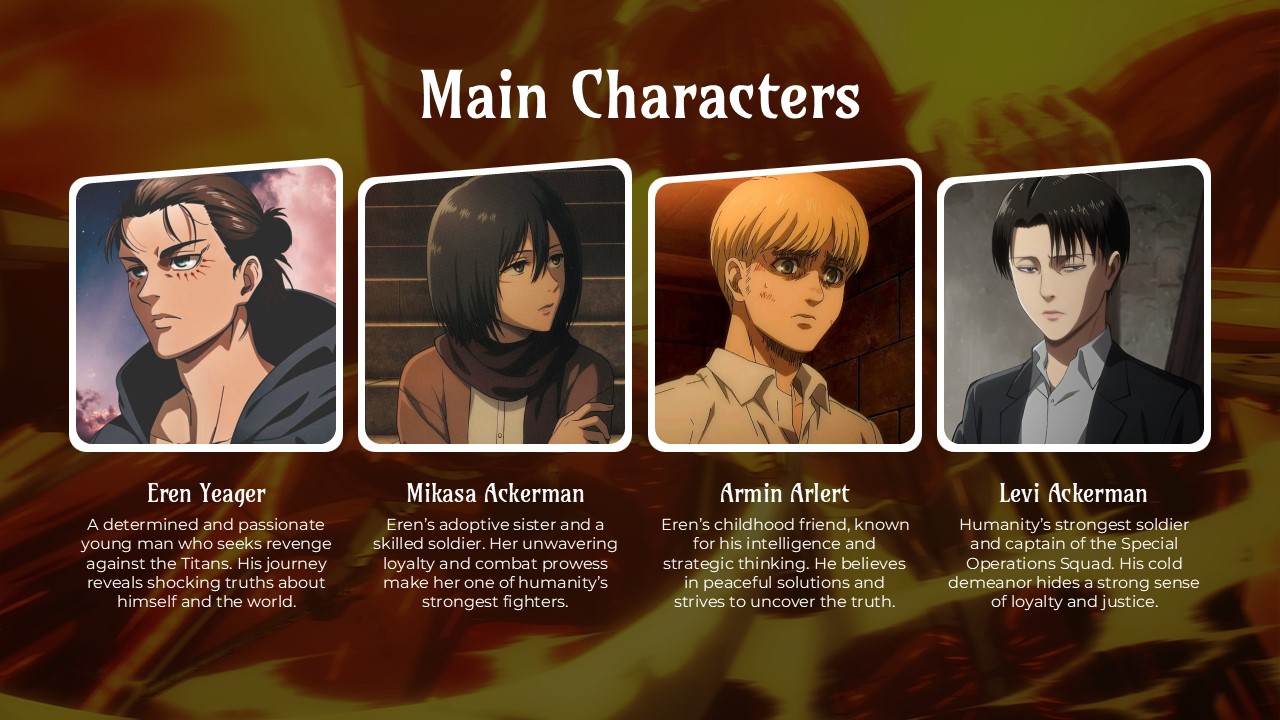 attack on titan main characters