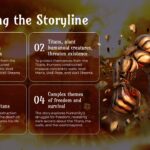 attack on titan story