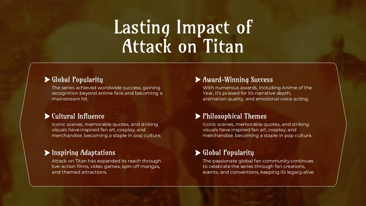 attack on titan story line