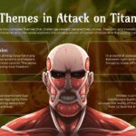 attack on titan theme