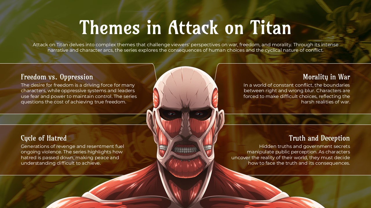 attack on titan theme
