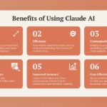 benefits of claude ai