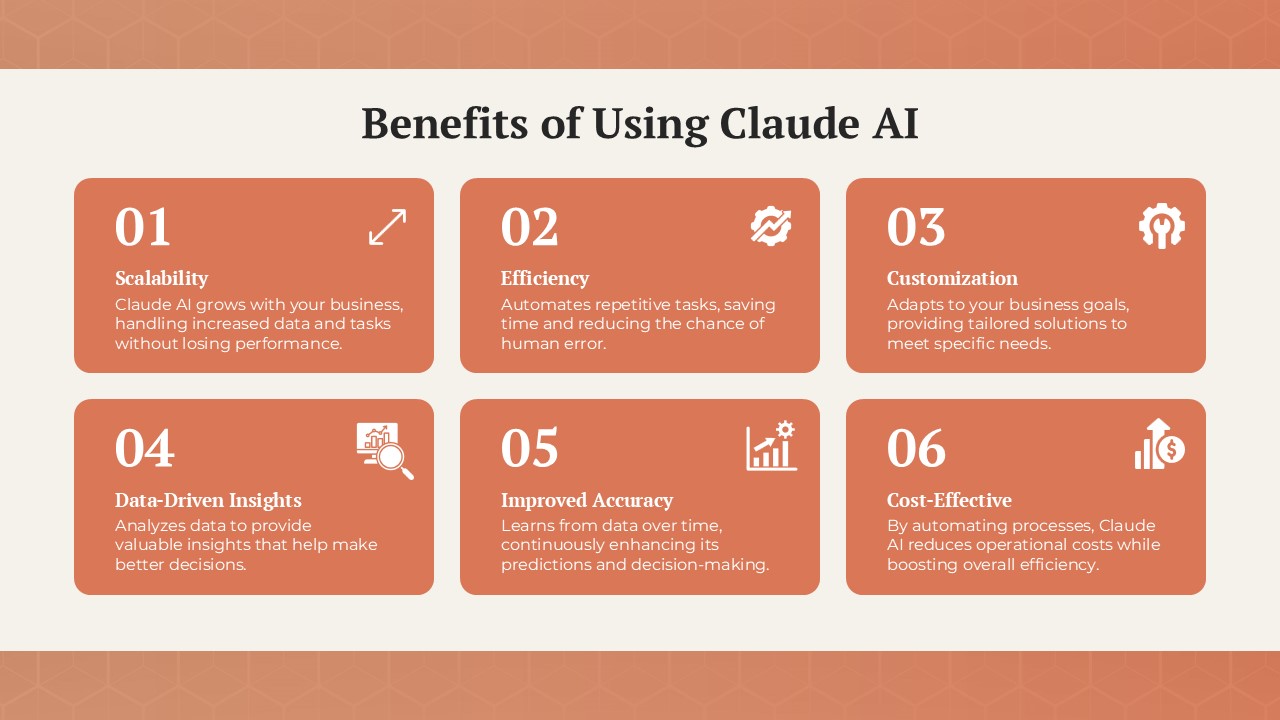 benefits of claude ai