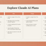 claude ai plans
