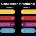 comparison infographics