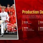 f1 movie production details