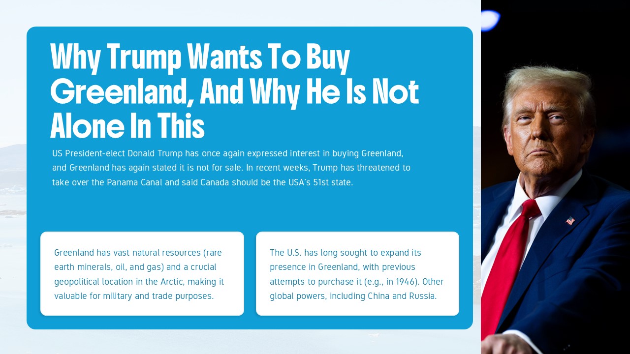 greenland controversy