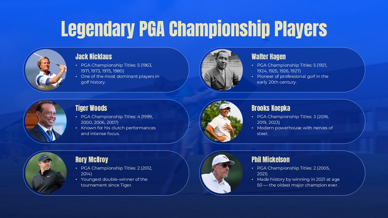 legendary pga championship players