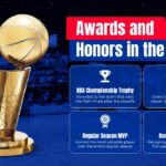 nba awards