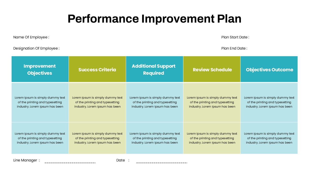 performance improvement infographic