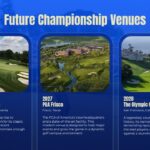 pga championship venues