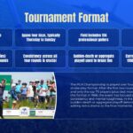 pga tournament format