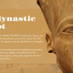 predynastic egypt template
