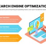 search engine optimization diagram