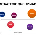 strategic group map infographic