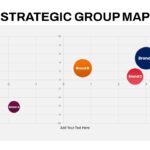 strategic group map template