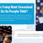 trump and greenland