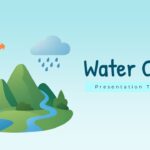 water cycle image