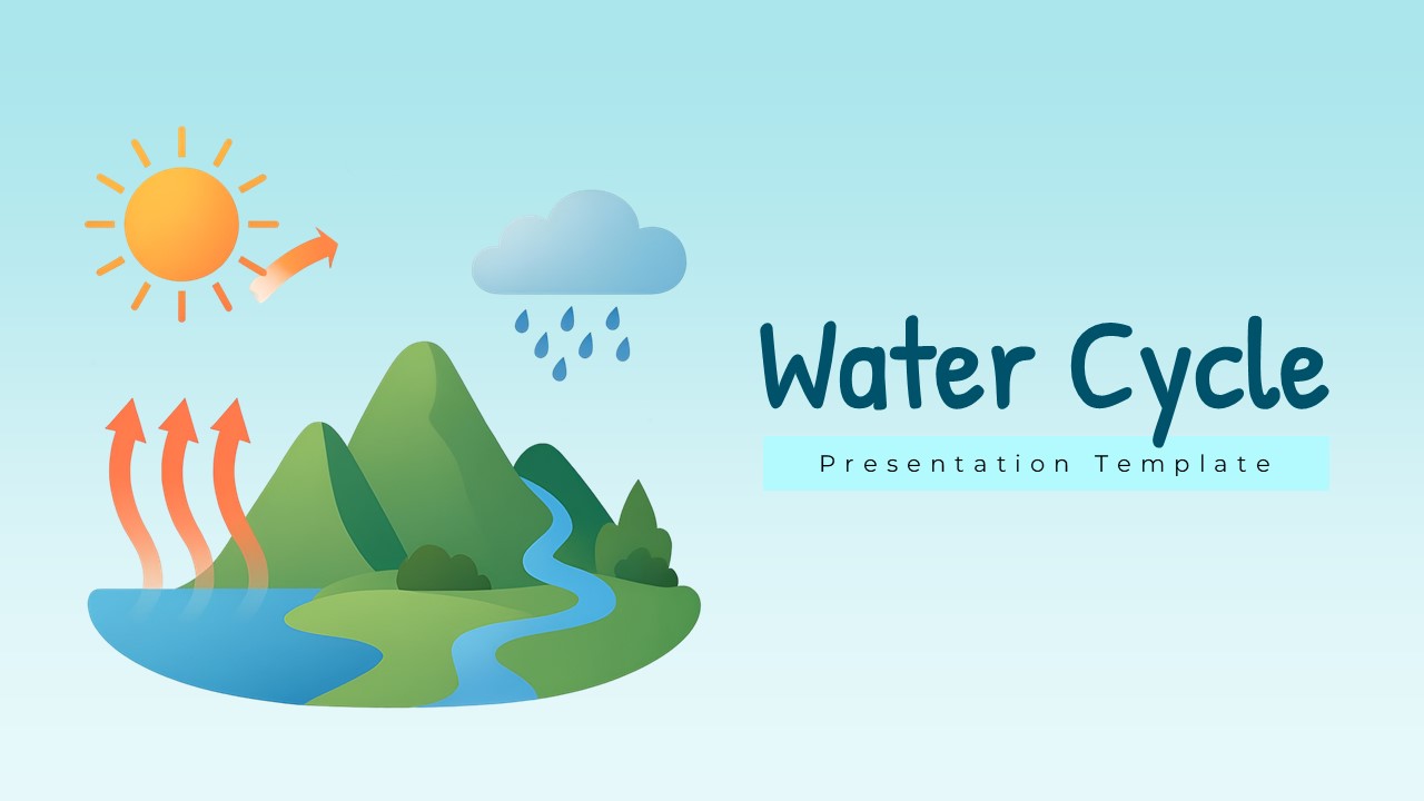 water cycle image