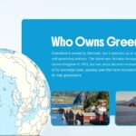 who owns greenland