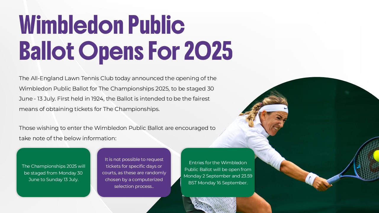 Wimbledon 2025 ballots