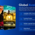 amazon prime video overview