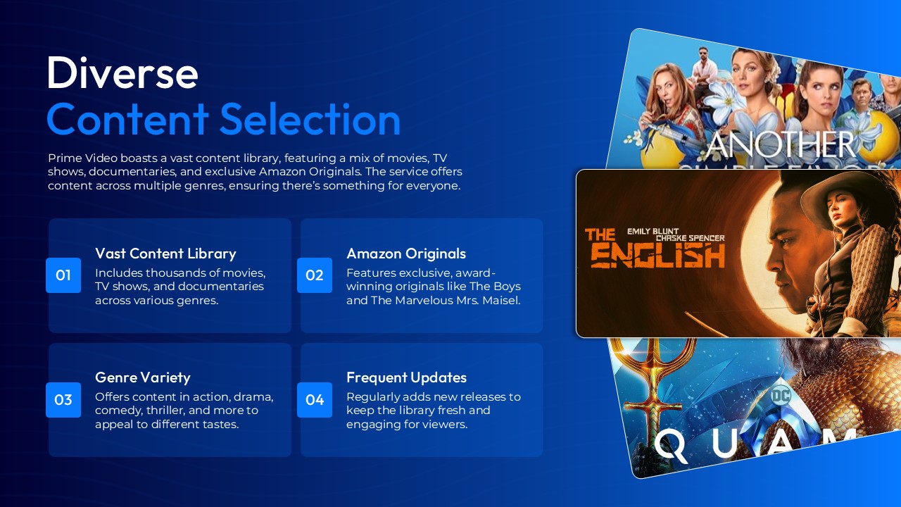 amazon prime video overview