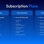 amazon prime video subscription video