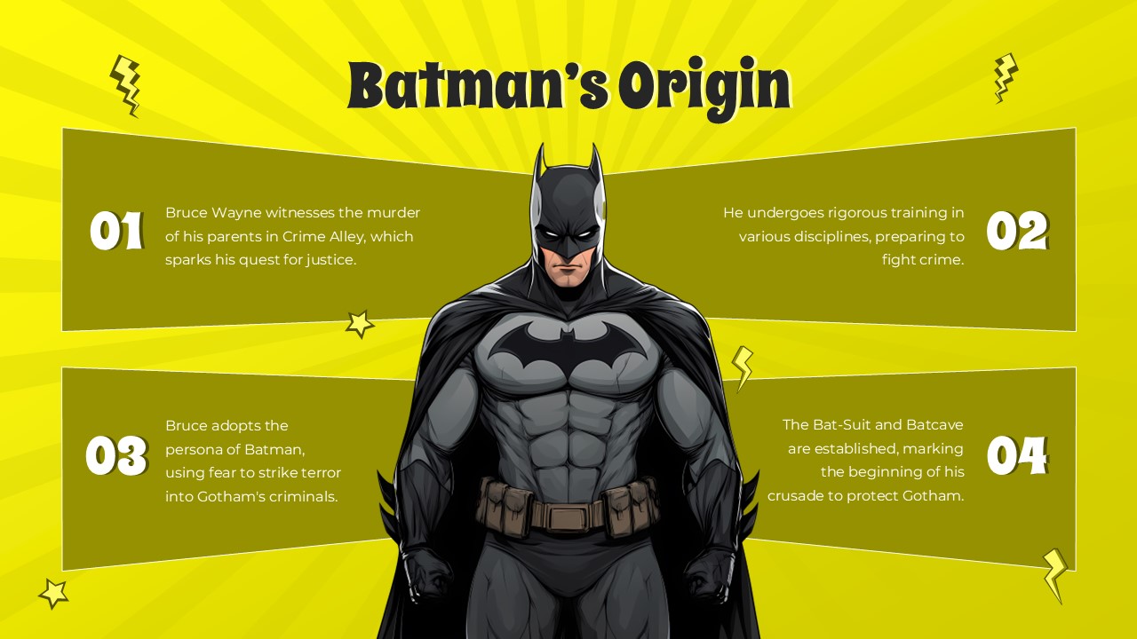 batman origin