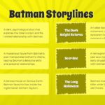 batman storylines