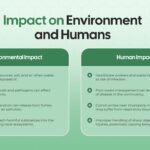 bio medical waste impact on humans